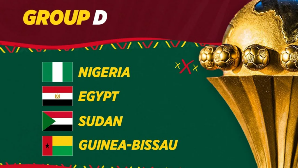 AFCON 2021 Super Eagles