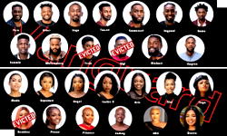 Princess names her crush in Big Brother house