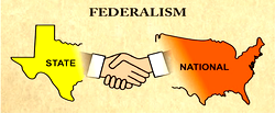 Guardian’s serial on ‘Federalism is the answer, after all’: A review essay