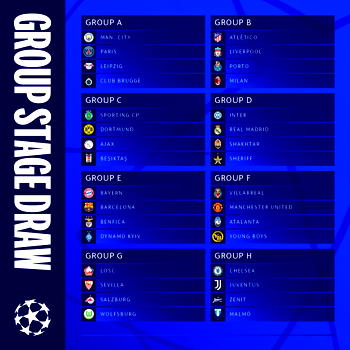 BREAKING: UCL DRAW: Man City, PSG in group of death, as Chelsea tackle Juventus