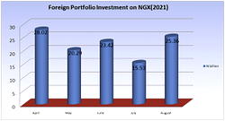 2022: Diversify, rotate your investment portfolios  —  Experts