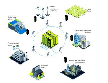 Eaton to expand collaboration with Microsoft on grid-interactive UPS technology