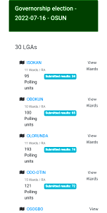 Osun Guber: INEC commences uploading of polling unit results to portal