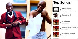 Comedian, Carter Efe’s ‘Wizkid’ anthem, ‘Machala’ hits No. 1 in Nigeria