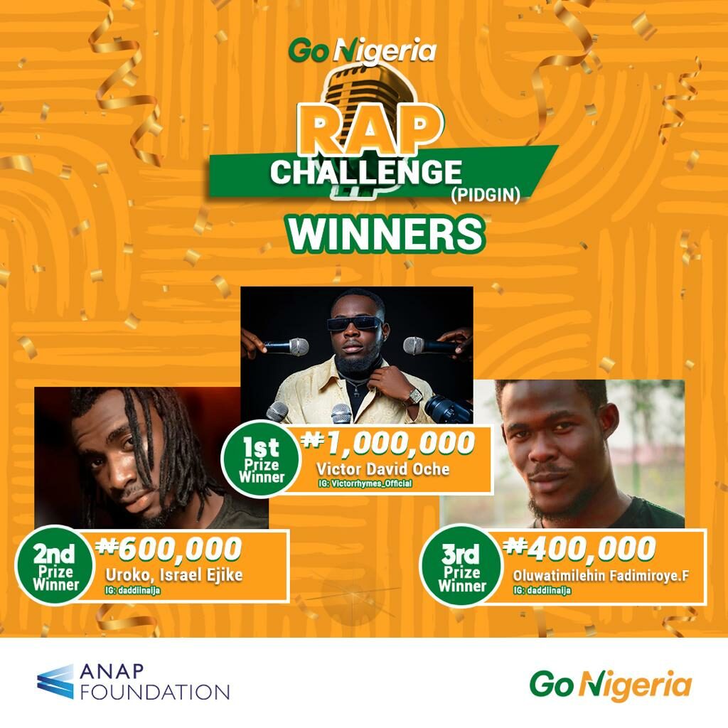PVC campaign: Winners emerge in Go Nigeria Pidgin Rap challenge ...