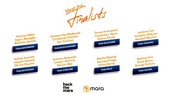 Meet the top eight Web3 developers and innovators from the Hack the Mara Hackathon 