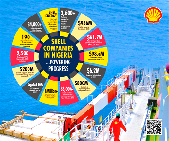 Shell Companies in Nigeria