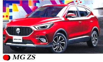 Stallion to rule SUV segment with MG ZS British brand