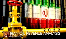 What is Iran’s oil revenue?