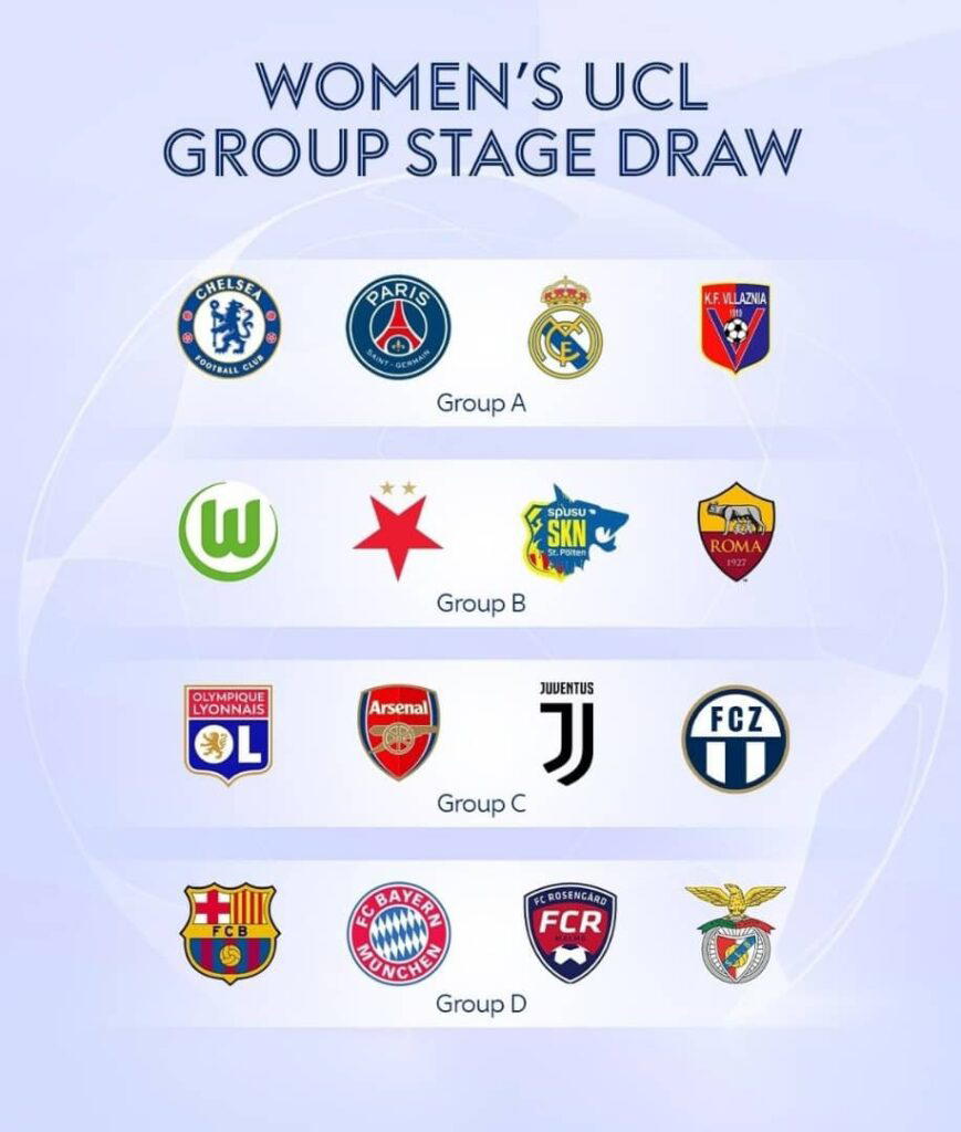 2023/24 Champions League group stage draw: Man Utd, Real Madrid, Barcelona  & more learn fate