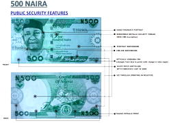 Why Nigerians can’t benefit from Naira redesign, cash withdrawal limits — Economist