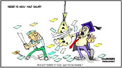 Cartoon: Medical doctor who uses machete for surgery