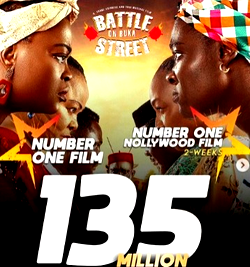 Funke Akindele’s ‘Buka on battle street’ sets Nollywood record, grossing N135m in one day