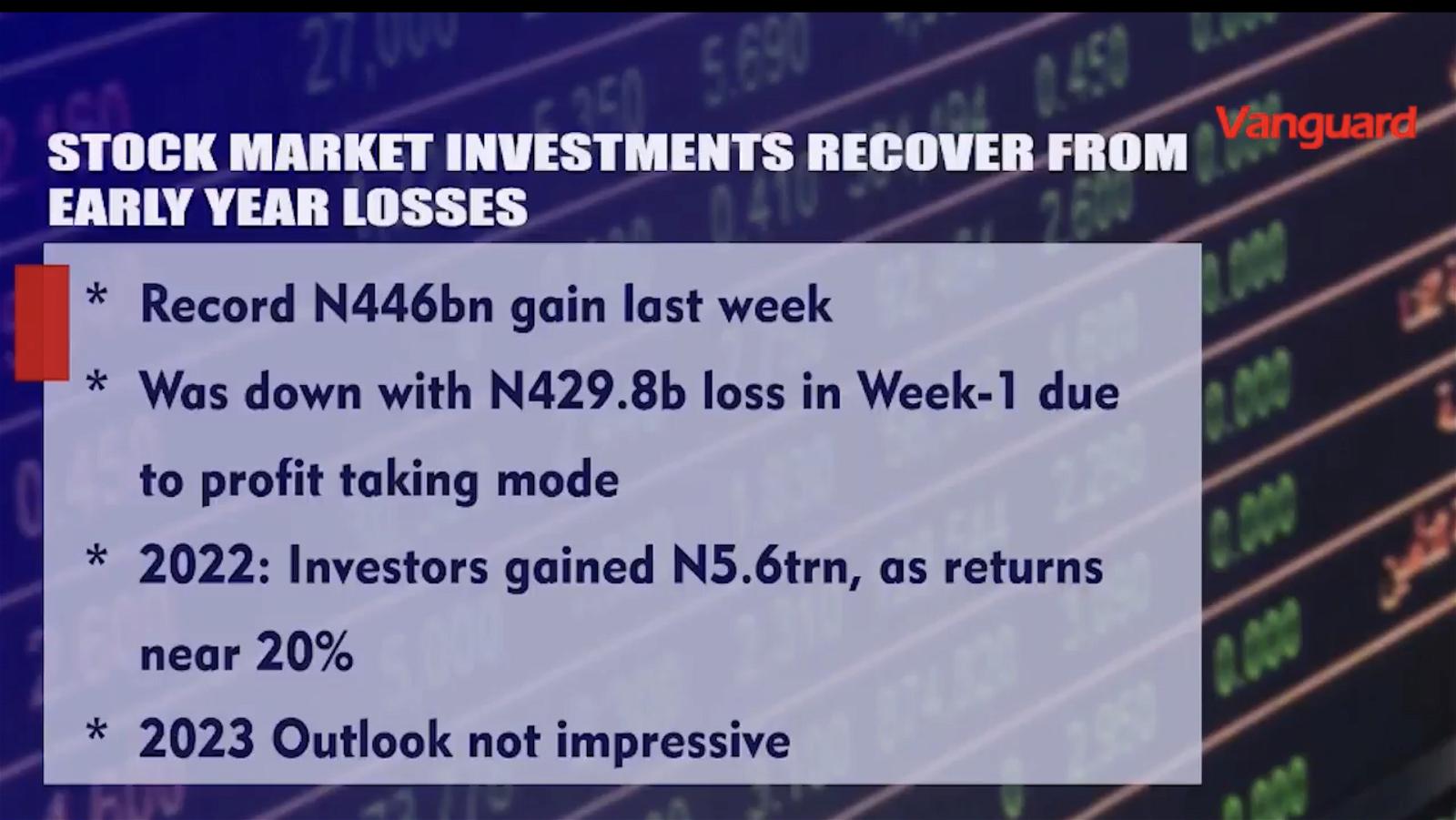 VIDEO Stock market investments recover from early year losses