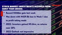 VIDEO: Stock market investments recover from early year losses
