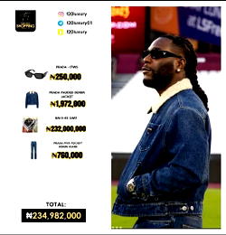How Nigerian A-list music artists show up for shows in multimillion naira outfits