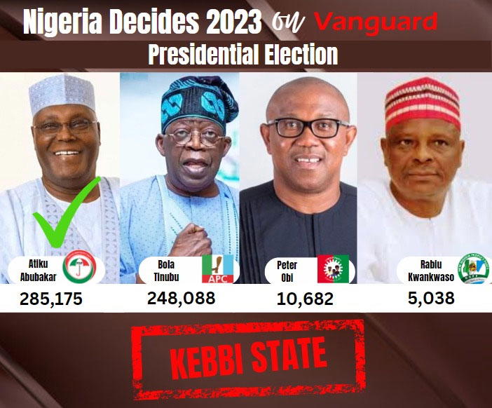 Live Updates: Presidential Elections Results - Vanguard News