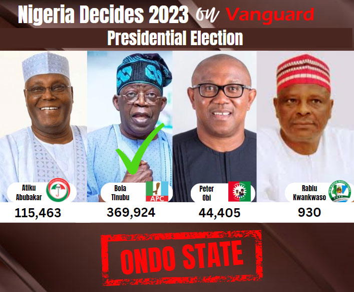 Presidential Election Results: Tinubu Takes Ondo - Vanguard News