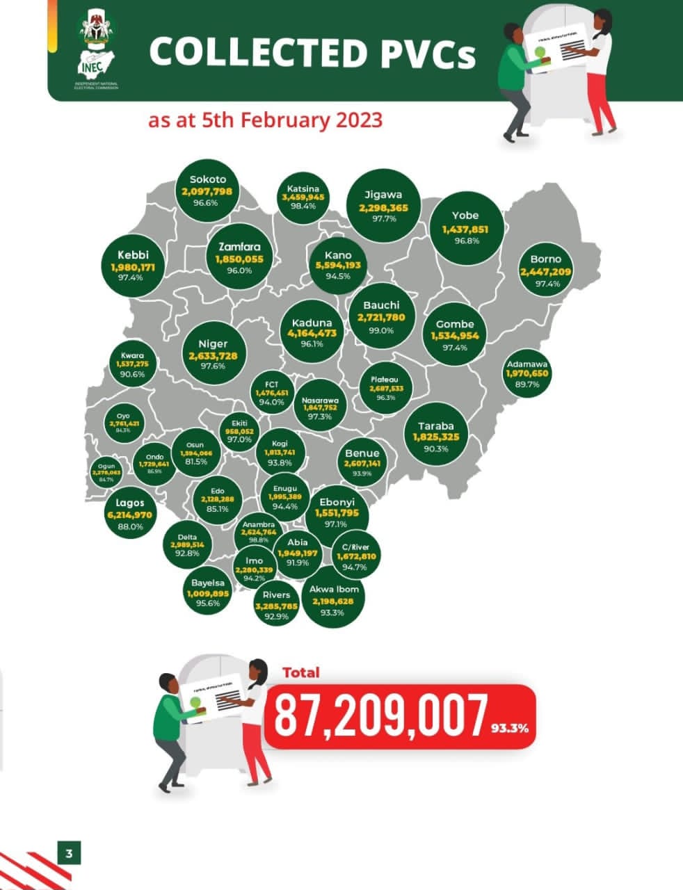Election 2023 and the ‘saint’ Jonathan anecdote
