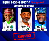 Breaking: INEC declares NNPP’s Kabir winner of Kano guber