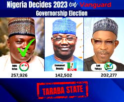 PDP’s Agbu wins Governorship election in Taraba