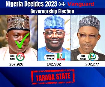 PDP’s Agbu wins Governorship election in Taraba