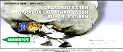 Cartoon: ‘I’m Jagaban but common! DSS, which snake, chicken or cow swallowed these?
