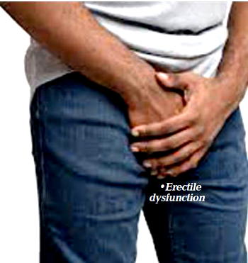 Man goes blind after using Viagra