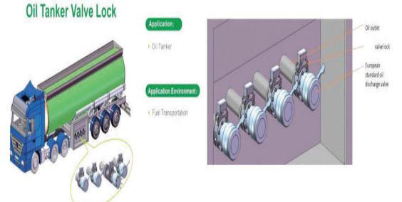 System Integration: Technology moves to bail out oil sector