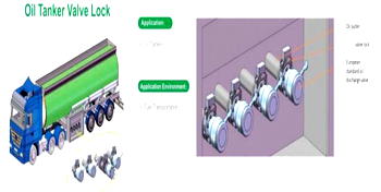 System Integration: Technology moves to bail out oil sector
