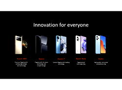 Xiaomi vs. Redmi: Unraveling the Differences in Smartphone Brands