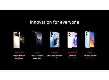 Xiaomi vs. Redmi: Unraveling the Differences in Smartphone Brands