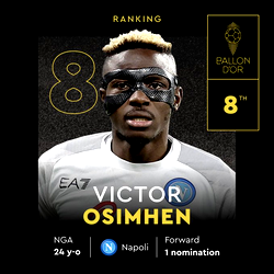 2023 Ballon d’Or: Osimhen ranked 8th Best Player in the world