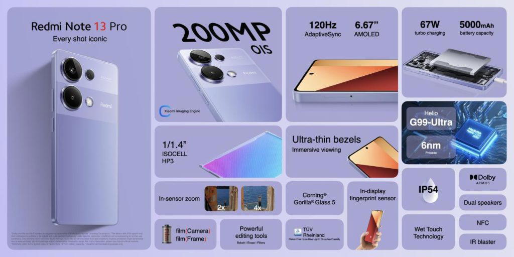 Redmi Note 13 Series