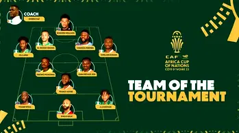 AFCON team of tournament: Troost-Ekong, Lookman, Adingra in; Osimhen missing