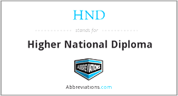 Replace HND with B.Tech, Rector appeals to FG