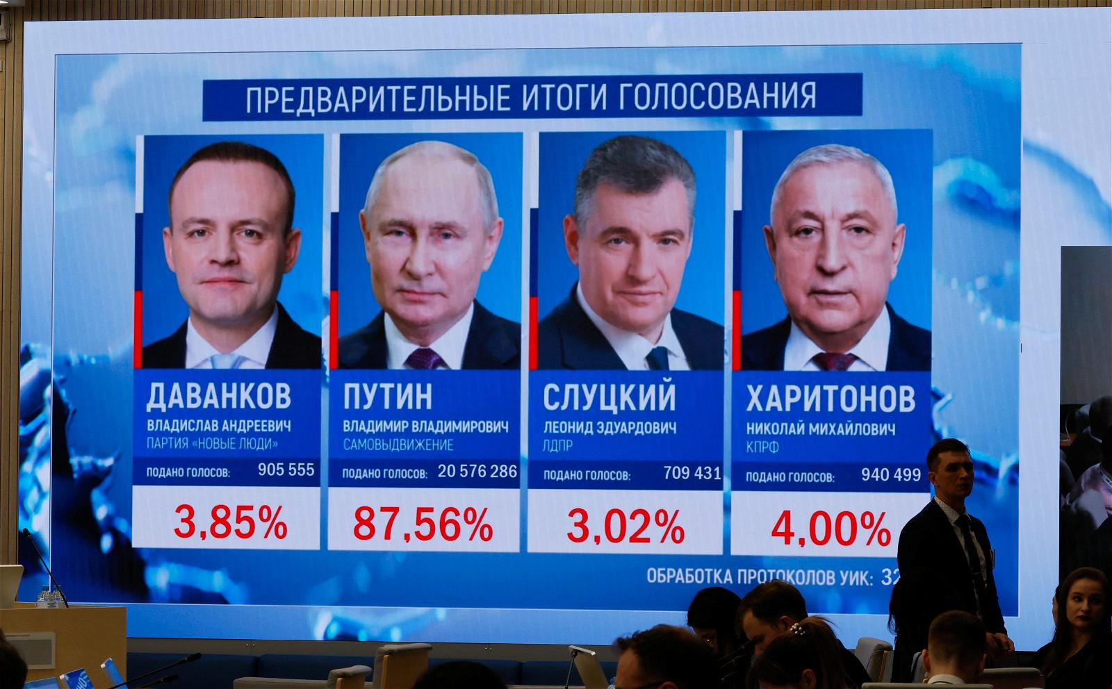 Vladimir Putin, Russia, Elections, Ukraine