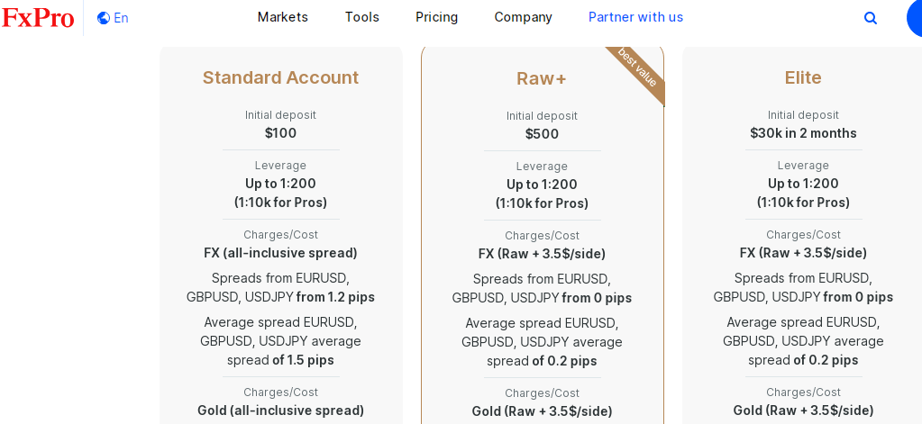 FxPro - Best for cTrader