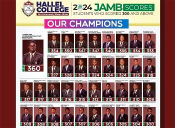 Hallel College celebrates as 37 students score 300 and above in UTME 2024