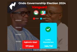 Updated: INEC declares Aiyedatiwa winner of Ondo governorship election