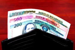 Top 10 strongest currencies in the world in 2026