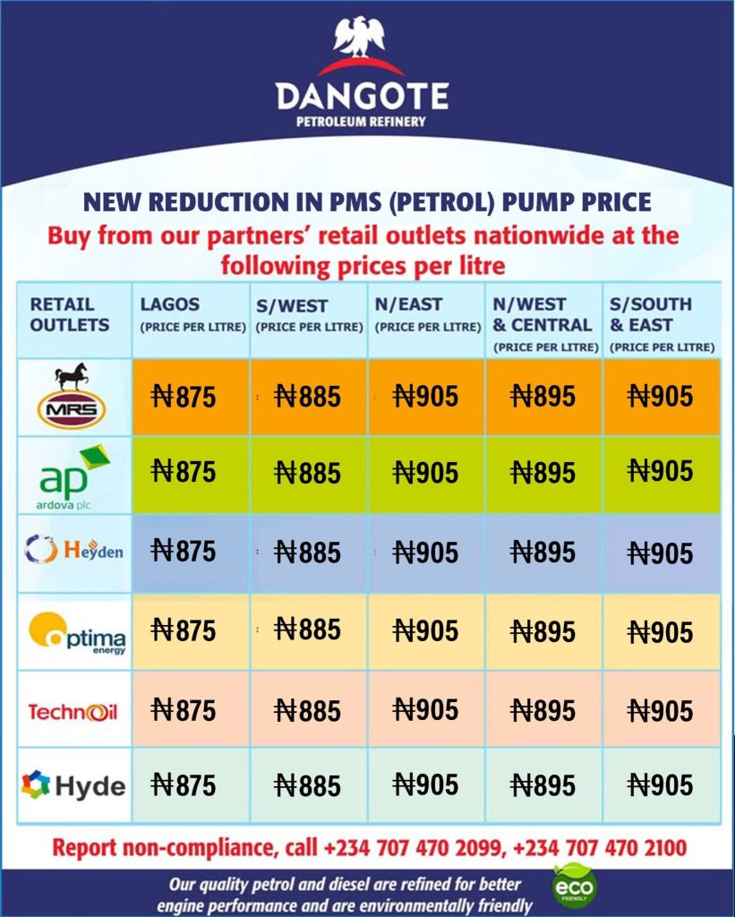 Breaking: Dangote refinery cuts petrol price by N15