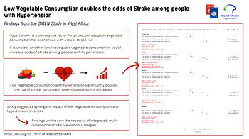 Low vegetable consumption doubles stroke risk among hypertensive individuals – Study