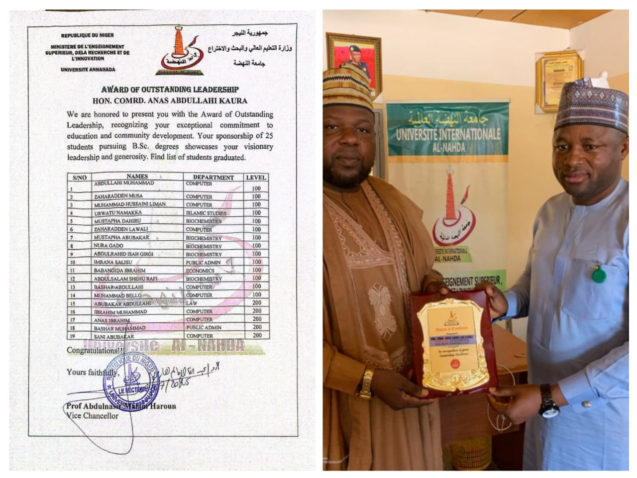 Nigerian students sponsored by Matawalle’s aide, Kaura win int’l leadership awards