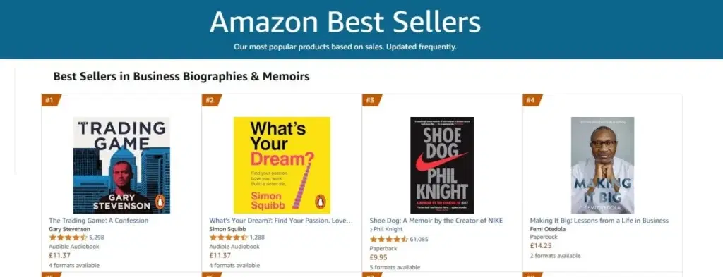 Otedola Amazon bestseller chart