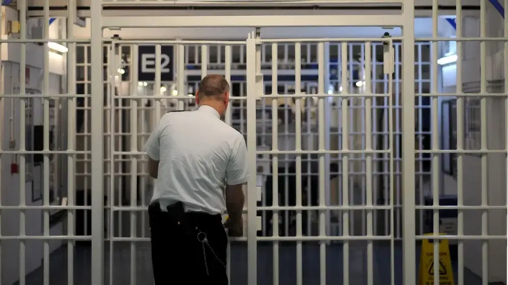 Full list of countries without jails