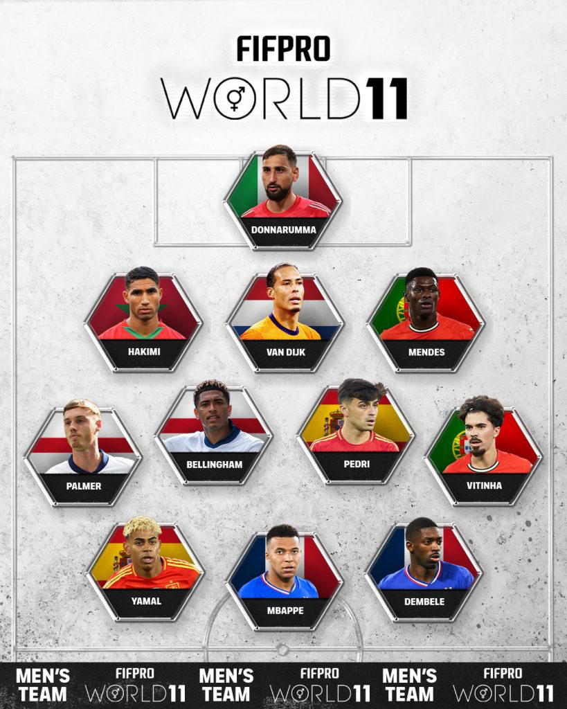 2025 FIFA FIFPRO: Dembele, Yamal, Palmer make Men’s World XI [Full List]