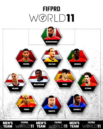 2025 FIFA FIFPRO: Dembele, Yamal, Palmer make Men’s World XI [Full List]