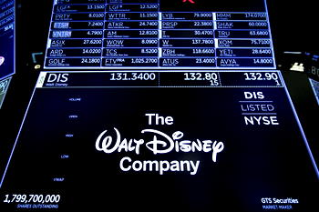 Disney shares tumble as film flops hit revenue