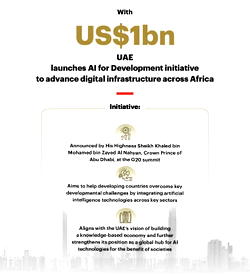 UAE launches $1bn ‘AI for Development’ initiative to advance digital infrastructure across Africa